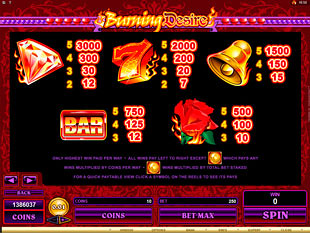 free Burning Desire slot payout