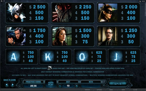 free The Dark Knight Rises slot payout