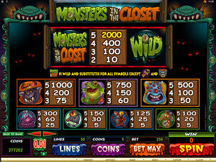 free Monsters in the Closet slot payout