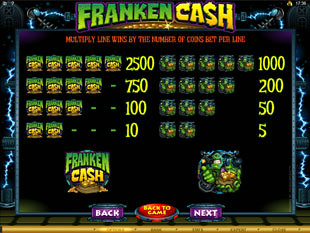 free Franken Cash slot payout