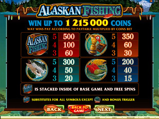 free Alaskan Fishing slot payout
