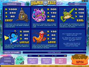 free Dolphin Tale slot payout