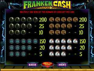 free Franken Cash slot payout
