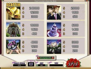 free Bridezilla slot payout
