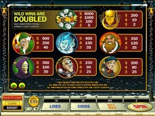 free Scrooge slot payout