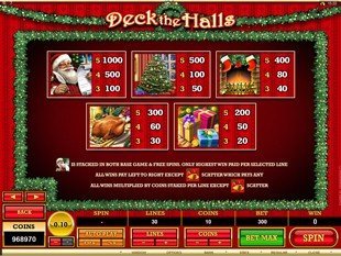 free Deck the Halls slot payout
