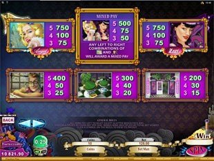 free Hot Ink slot game payout