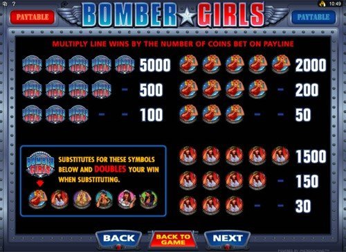 free Bomber Girls slot payout