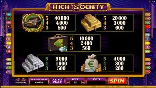 free High Society slot game payout