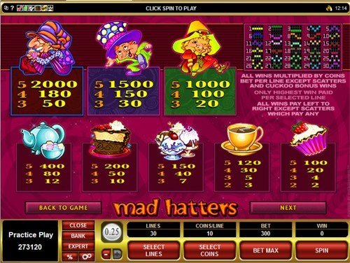 free Mad Hatters slot game payout
