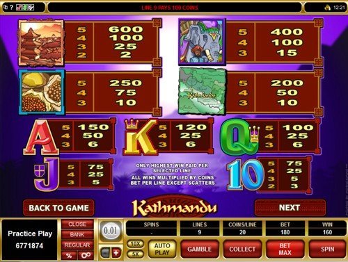free Kathmandu slot game payout