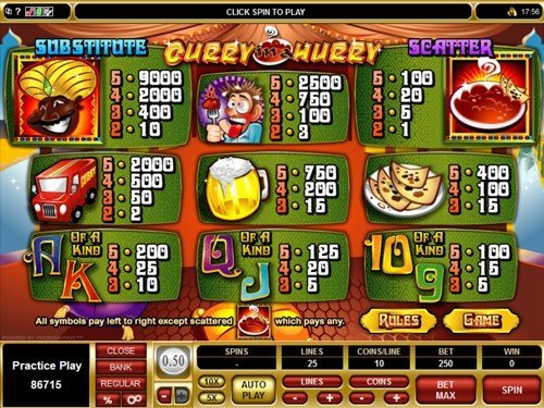 free Curry in a Hurry slot game payout