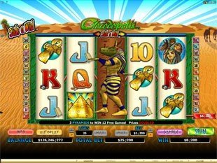 Crocodopolis slot game online review