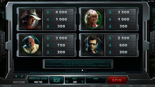 free Jurassic Park slot game payout
