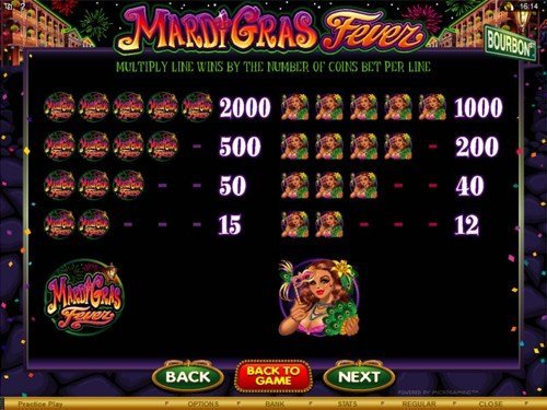free Mardi Gras Fever slot payout