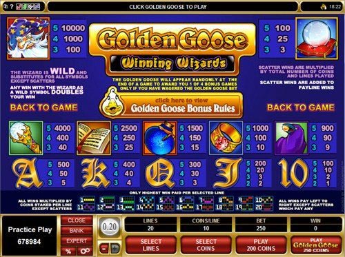 free Golden Goose Winning Wizards slot game payout