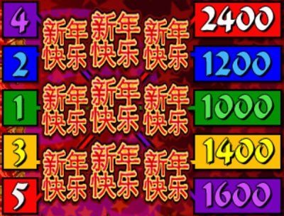 free Happy New Year slot game symbols