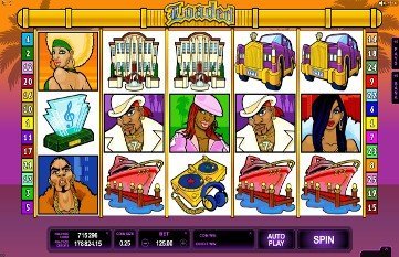  Loaded HD slot game online review