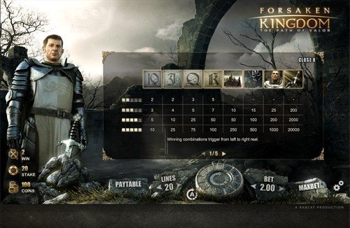 free Forsaken Kingdom slot game payout