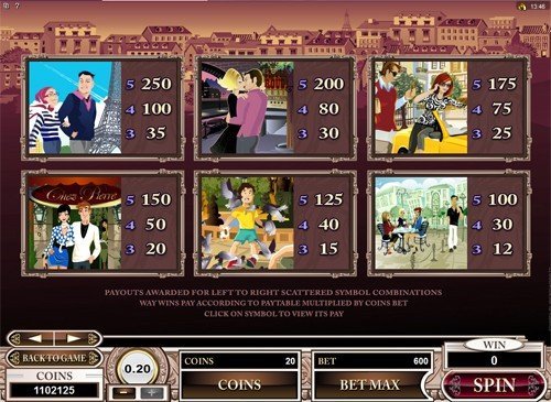 free Voila! slot game payout