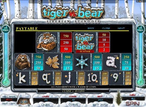 free Tiger vs. Bear slot game payout