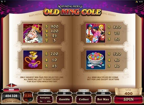 free Rhyming Reels Old King Cole slot game payout