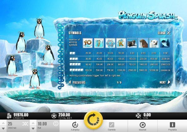 Penguin Splash Slot Paytable