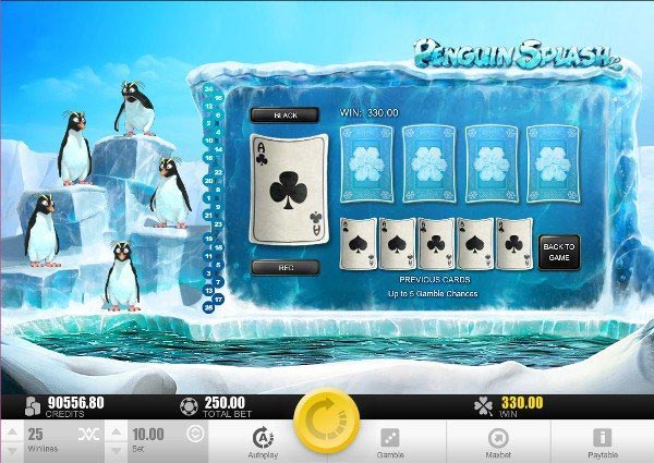 Penguin Splash Slot Gamble