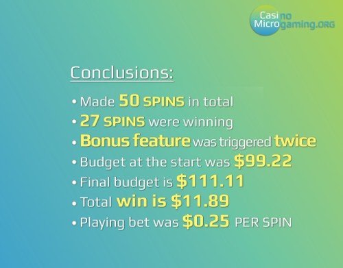 River of Riches Real Play Game Conclusions