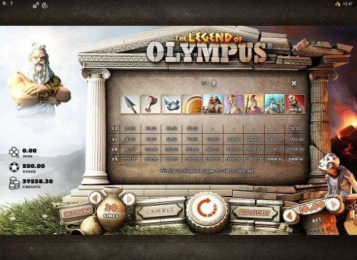 The Legend of Olympus Slot Paytable