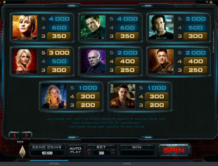 free Battlestar Galactica slot payout
