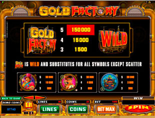 free Gold Factory slot payout